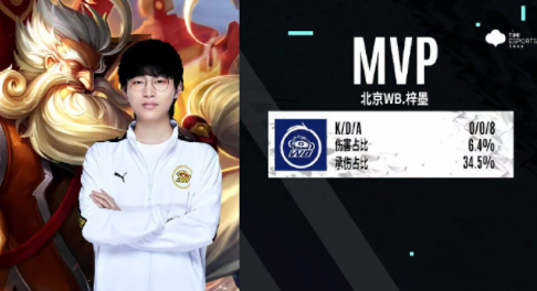 不被其他选 不被其他选