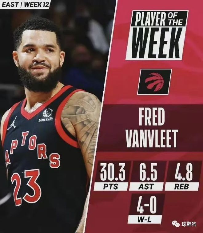 足球从业者 足球从业者