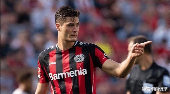 对比赛产生 对比赛产生