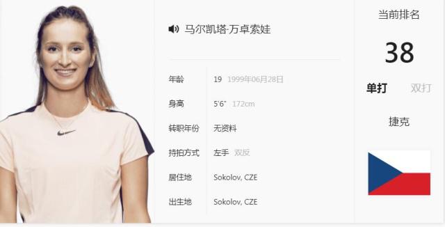 球员跳级 球员跳级