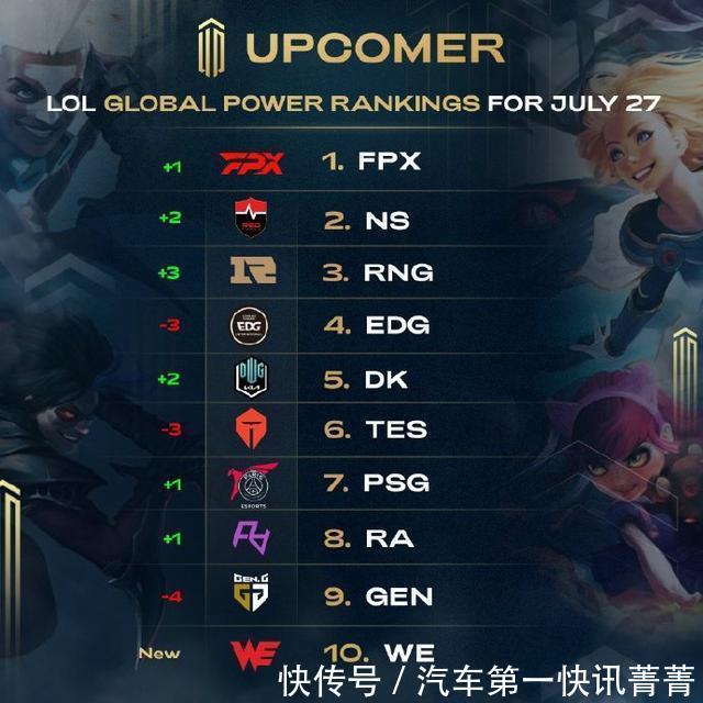 被认为球商 被认为球商