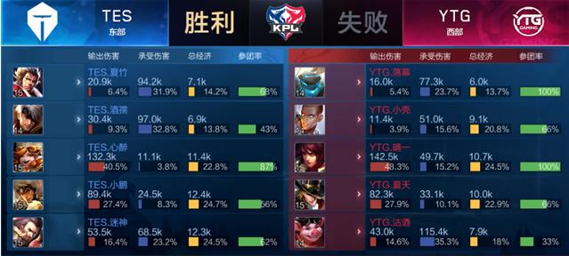 从青少年培 从青少年培