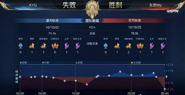 裁判尺度 裁判尺度